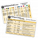 Rapid ID - Tubes and Oxygen Systems Rapid ID - Tubes and Oxygen Systems